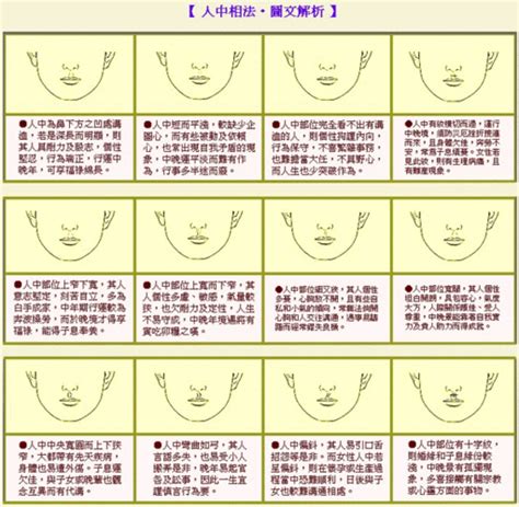 耳朵有洞面相|十六種耳朵面相圖文分析